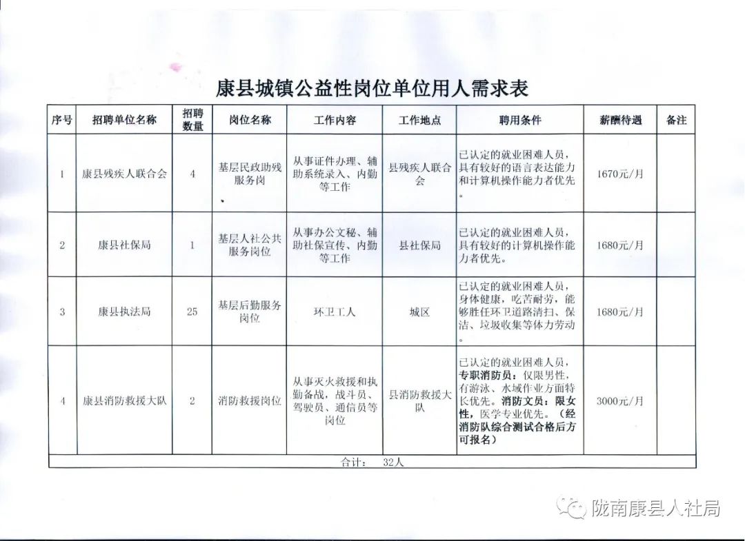 费县殡葬事业单位招聘信息与行业发展趋势探讨