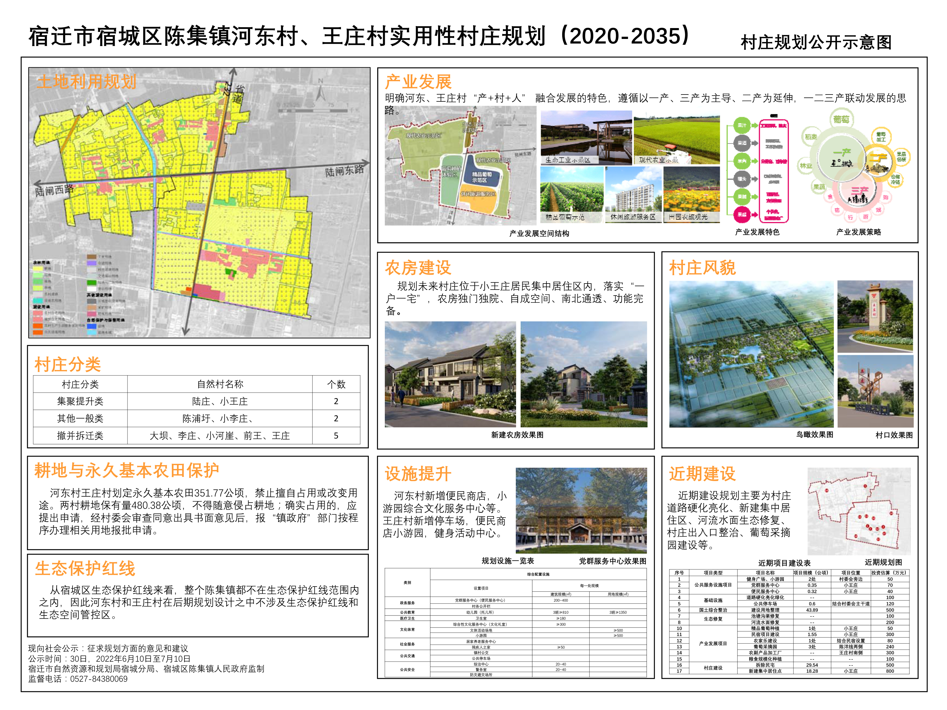 上河村委会发展规划概览，未来蓝图揭秘