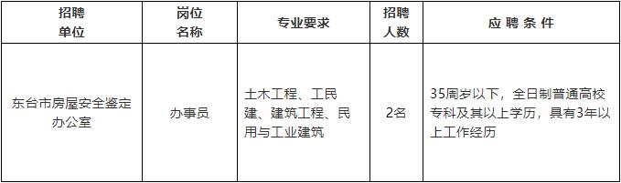 禅城区级公路维护监理事业单位招聘信息及概述揭秘