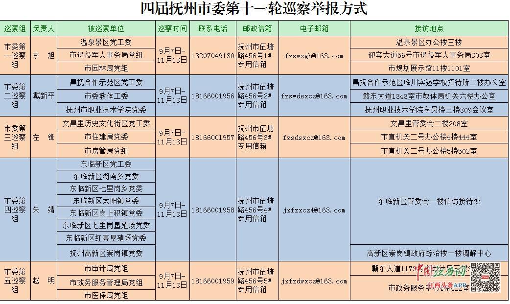 吉安县审计局深化财政审计，助推县域经济稳健发展