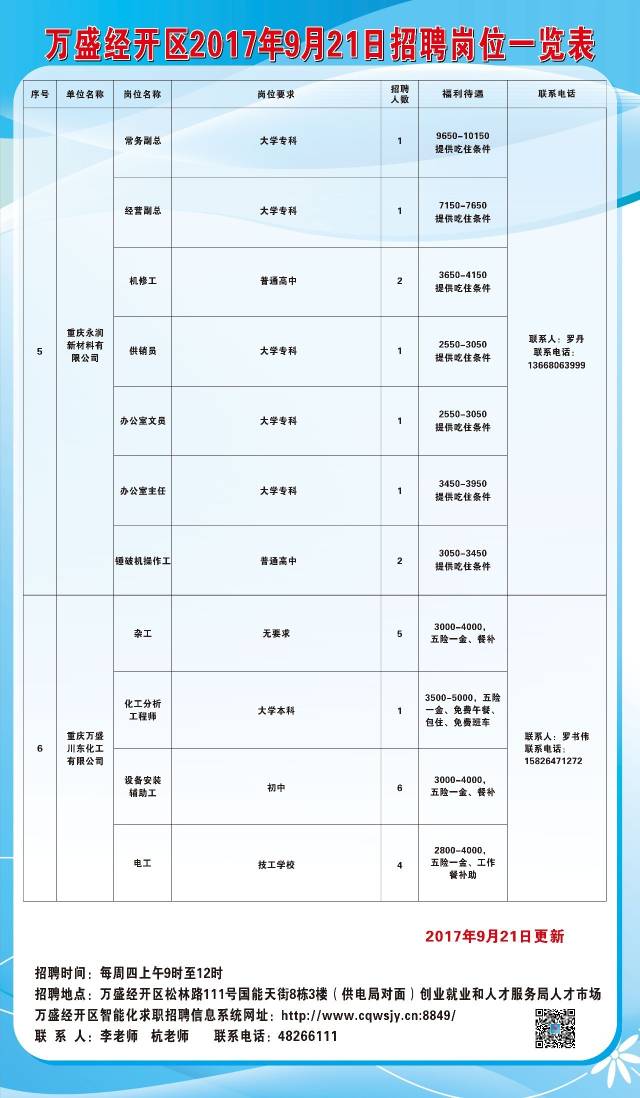 和平区住房和城乡建设局最新招聘启事全面发布