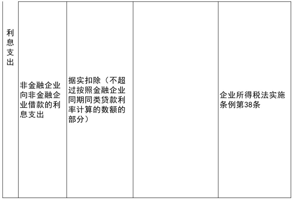 秀屿区科学技术和工业信息化局项目最新进展报告概览