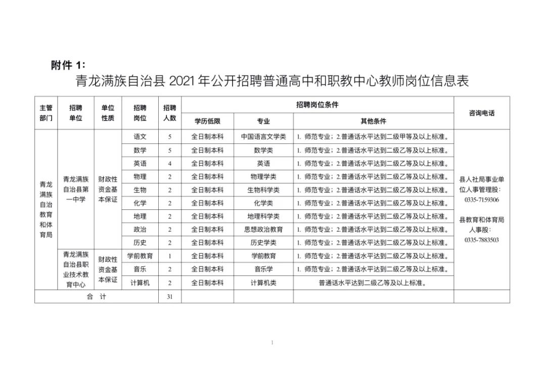 福贡县康复事业单位项目最新进展与影响分析