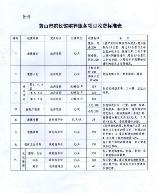 舞阳县殡葬事业单位最新项目进展与影响概述