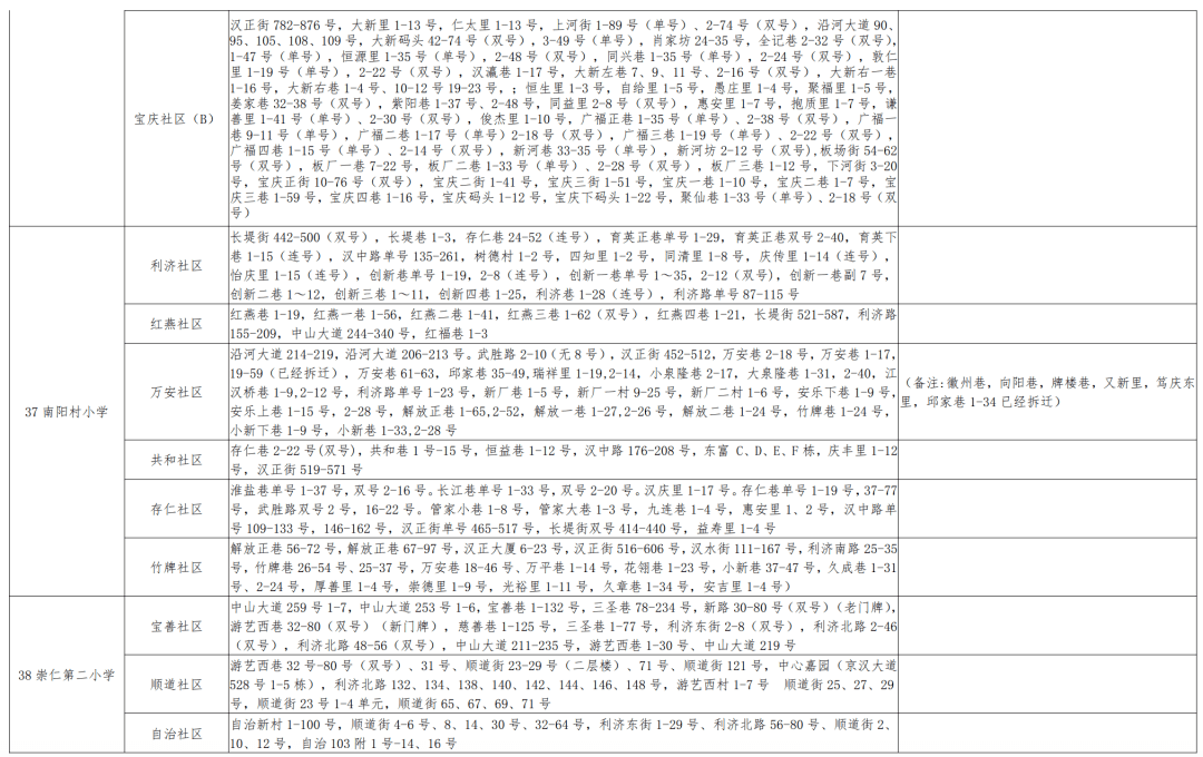 2025年1月7日 第17页