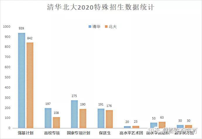 建平县特殊教育事业单位发展规划展望