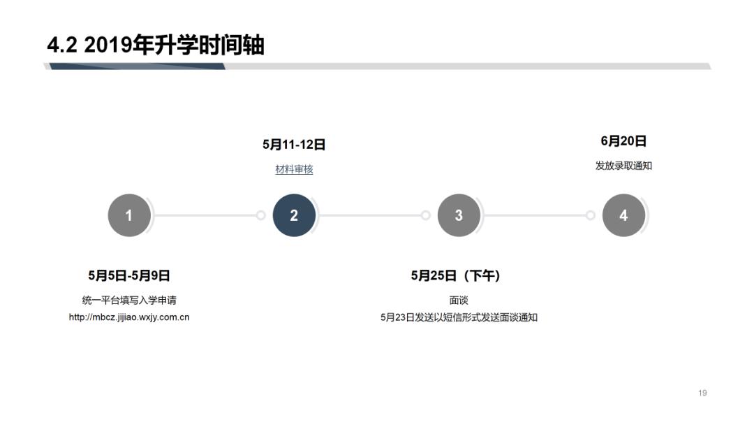 惠山区初中未来发展规划揭秘