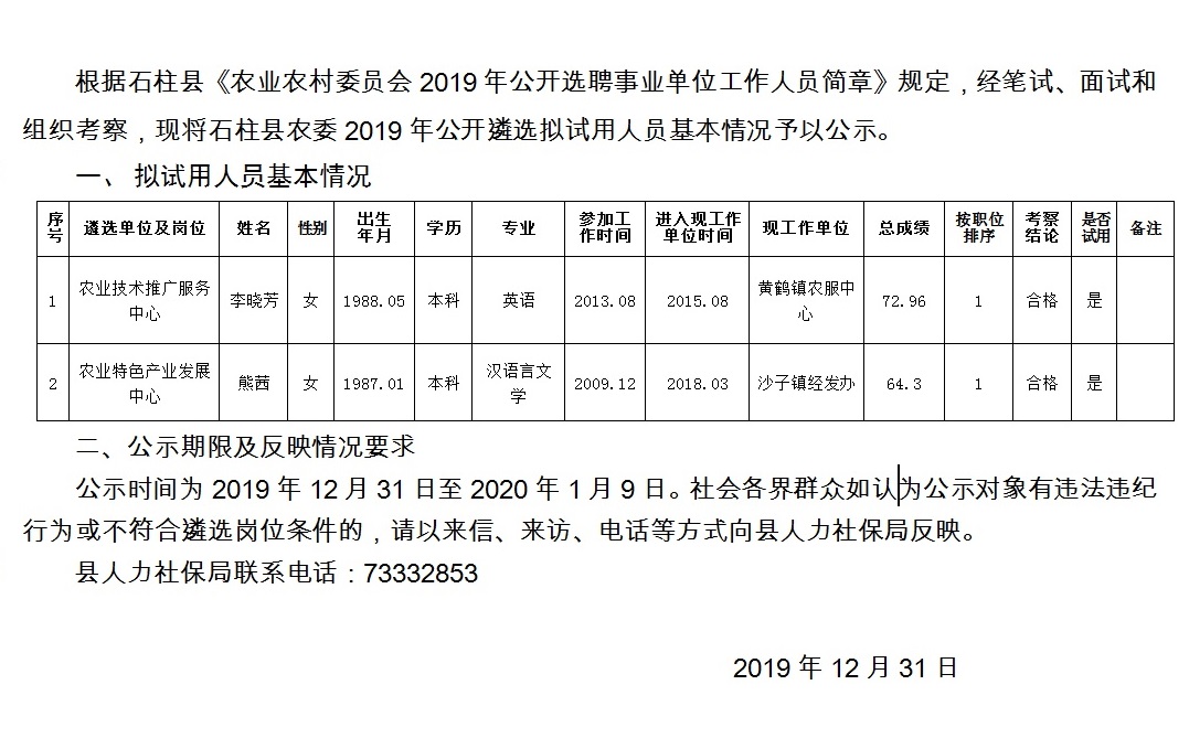 加碑岩乡最新招聘信息概述及内容详解