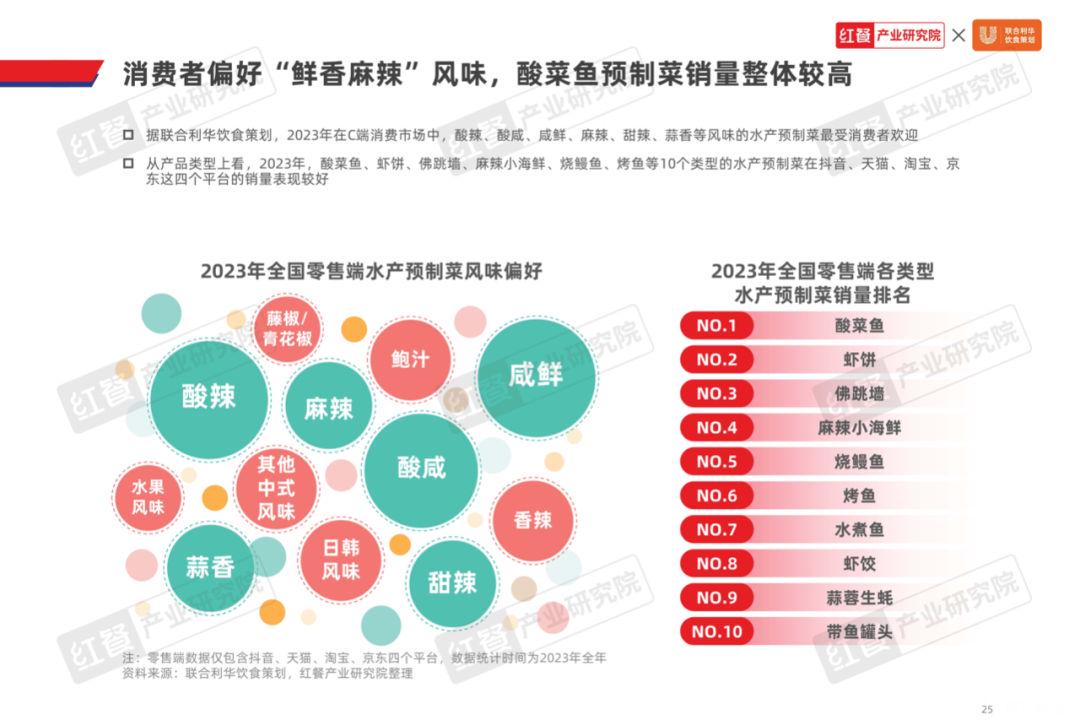 东方市防疫检疫站最新发展规划展望