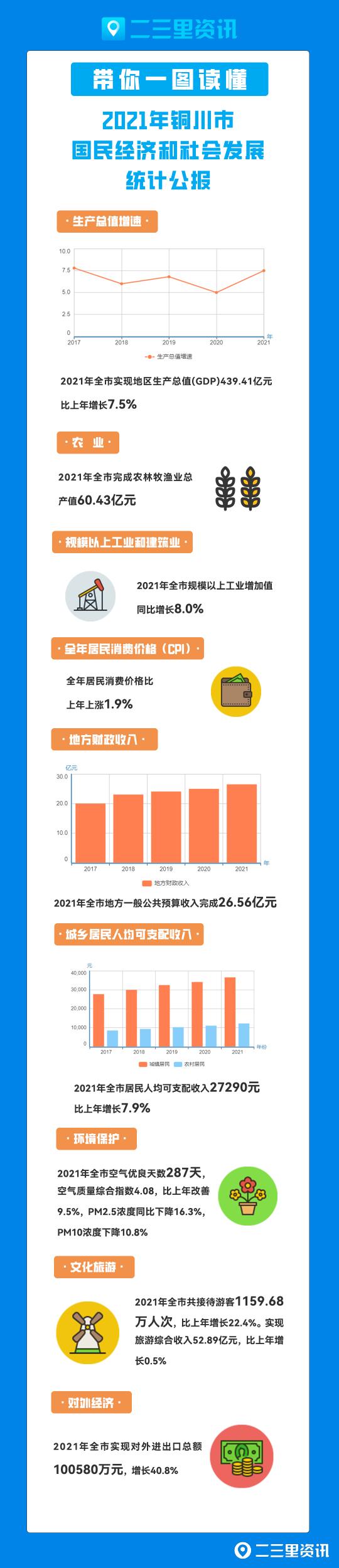 铜川市城市社会经济调查队领导团队影响力解析，最新领导及领导团队概览