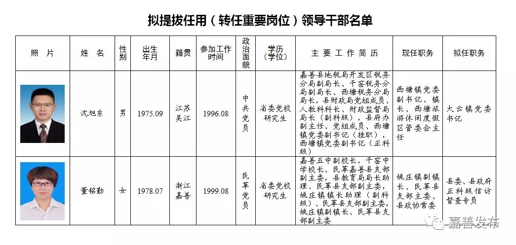 襄城区成人教育事业单位领导团队革新与发展，教育改革展望