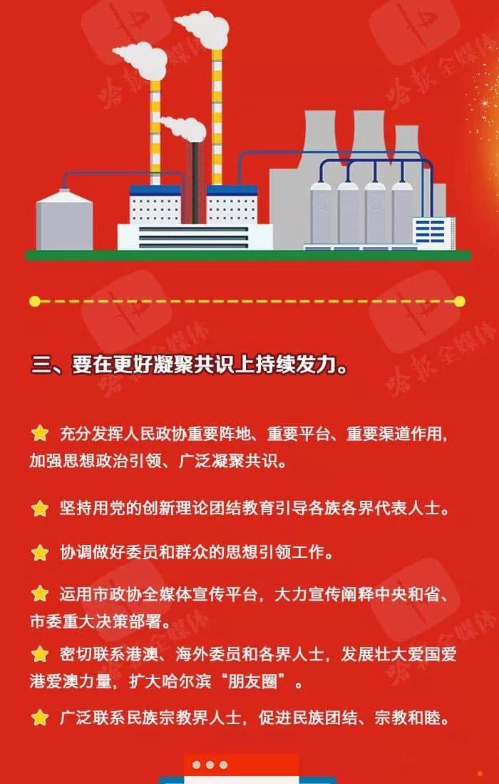 哈尔滨市发展和改革委员会最新招聘启事概述