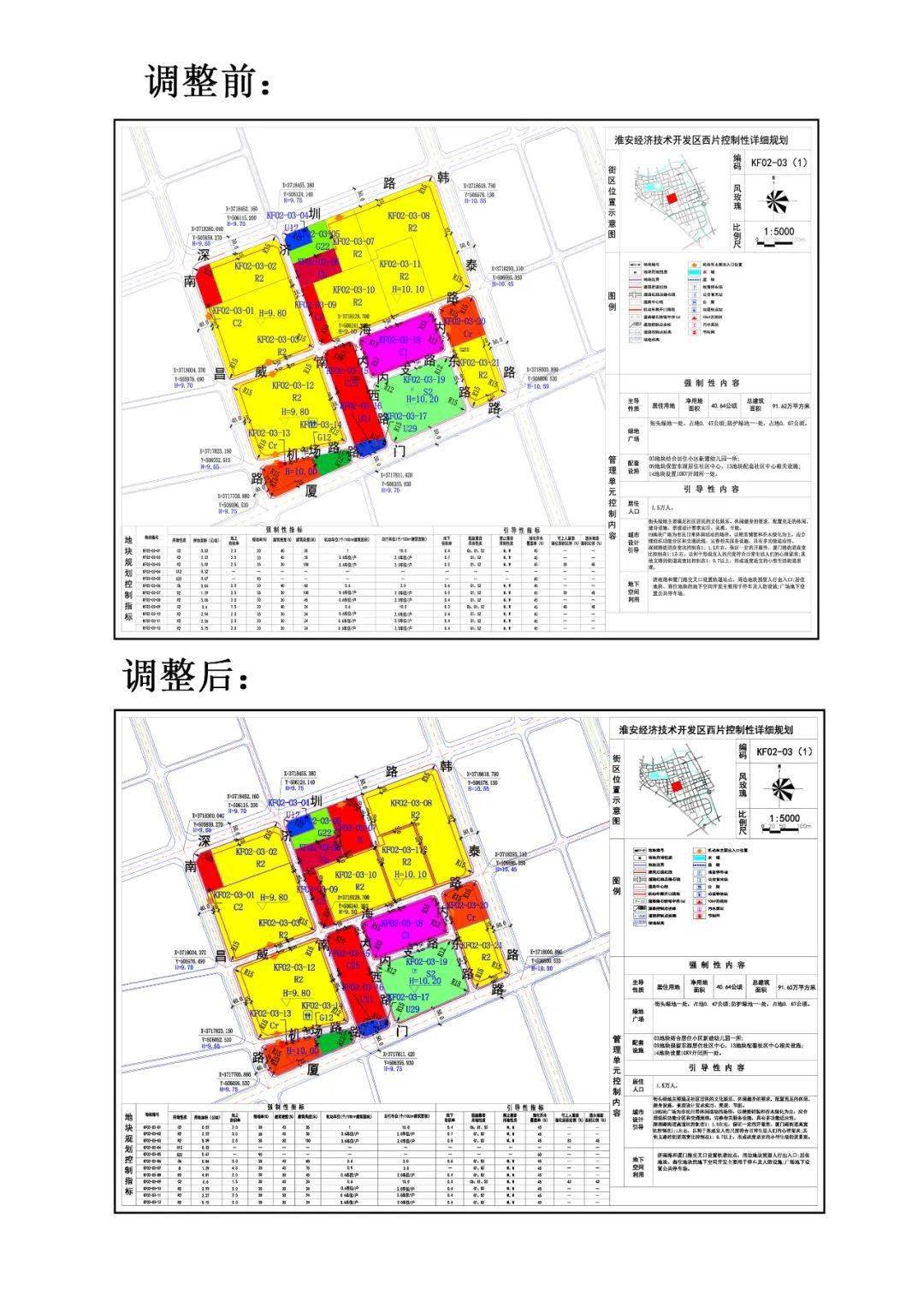 利通区科技局发展规划蓝图，引领未来科技发展的战略方向标