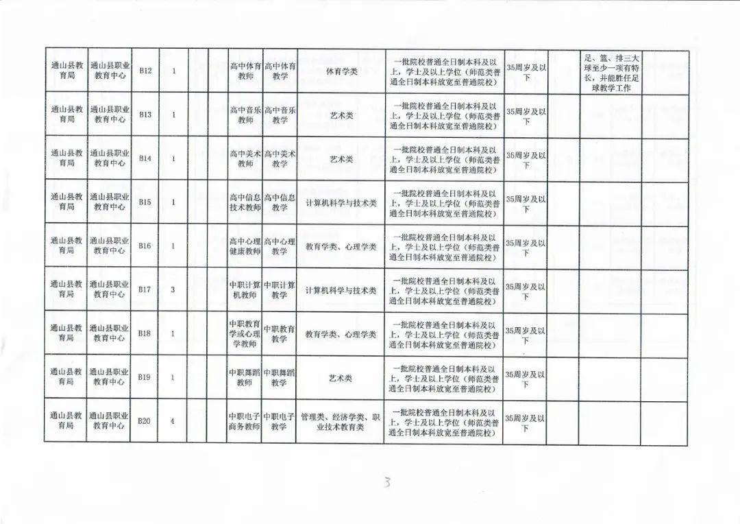 民勤县康复事业单位最新发展规划概览