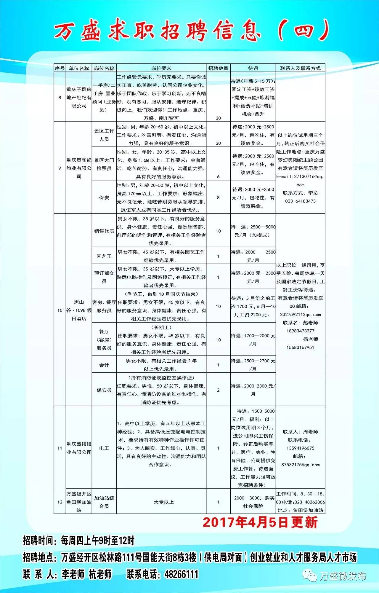 马牧乡最新招聘信息全面解析