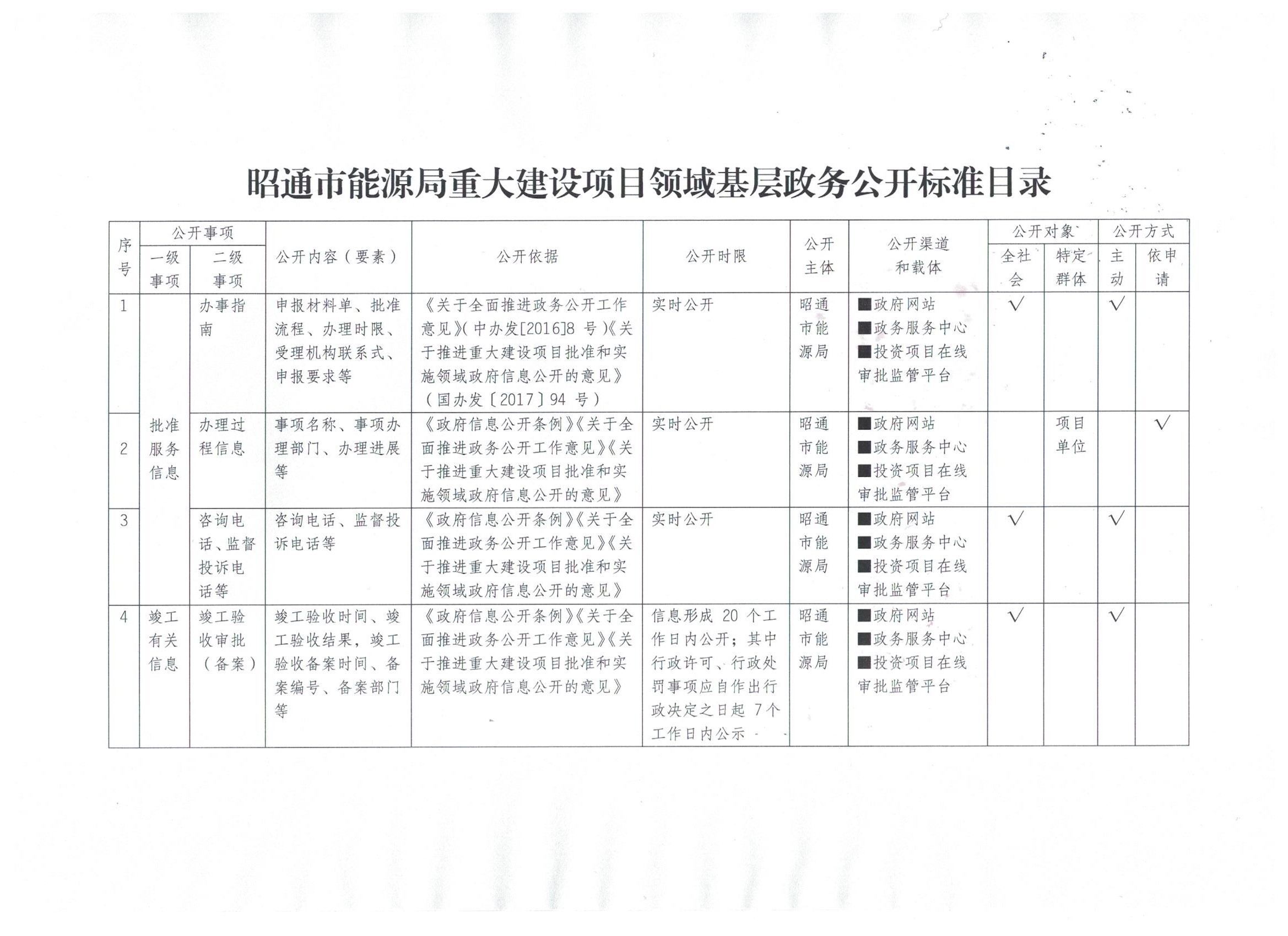 2025年1月25日 第2页