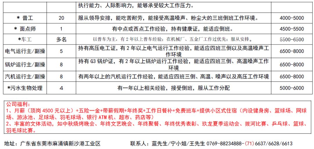 霞山区发展和改革局最新招聘信息全面发布，职位空缺与职业发展机会揭秘