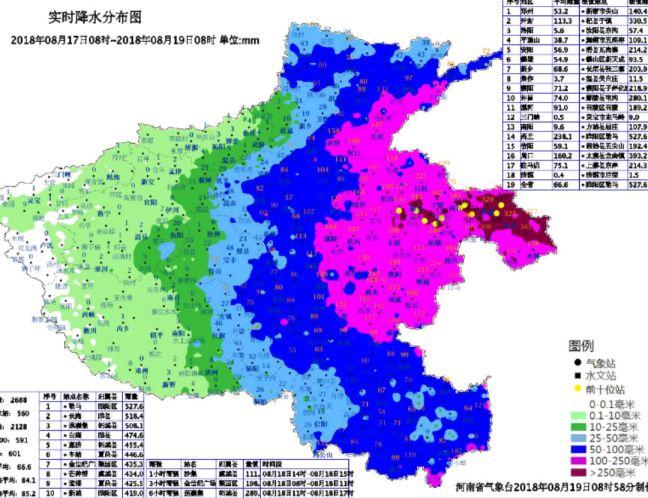 小里镇天气预报更新通知