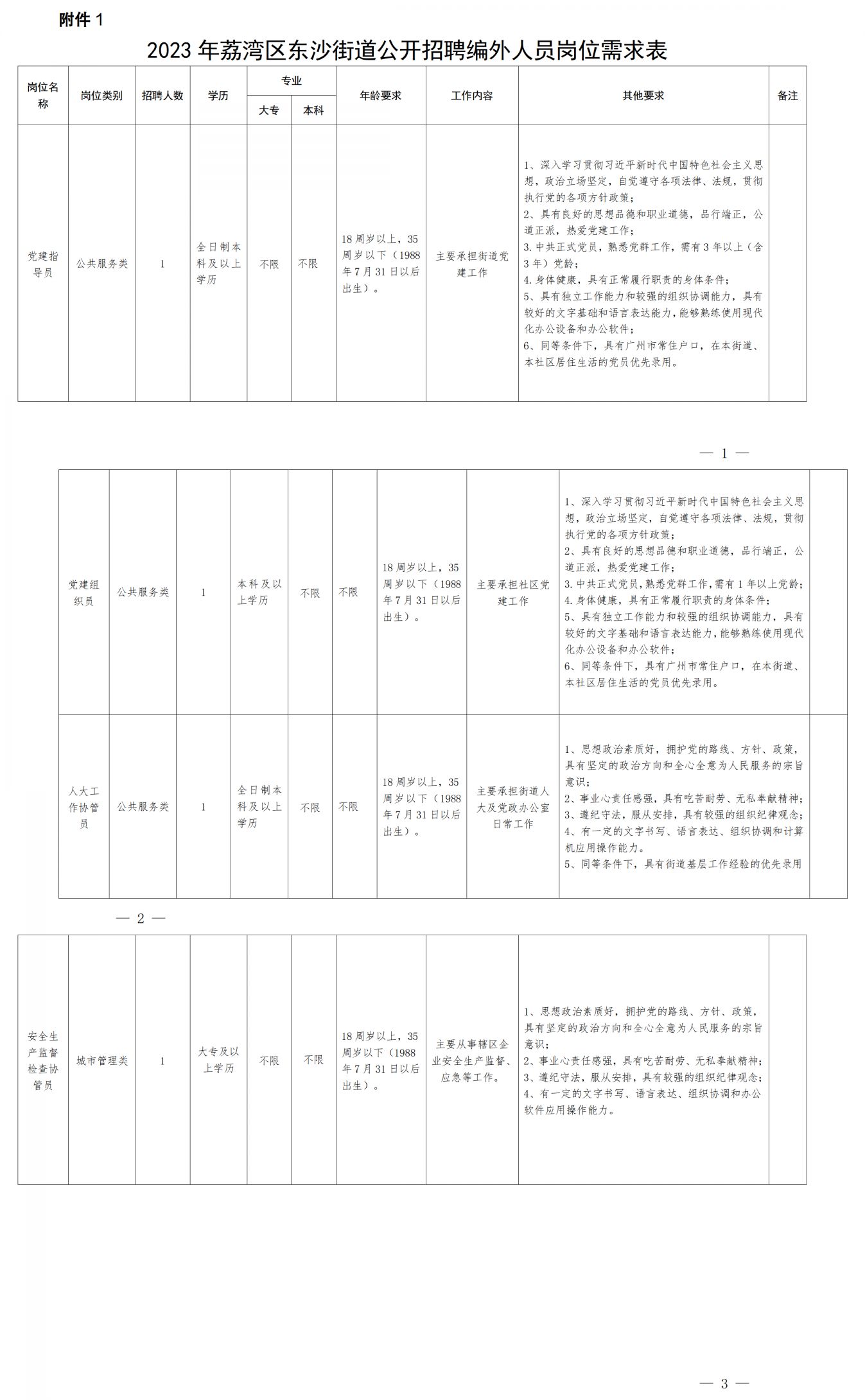 松洲街道最新招聘信息概览