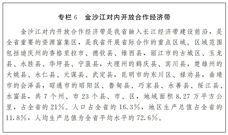 红河哈尼族彝族自治州城市社会经济调查队最新发展规划概览