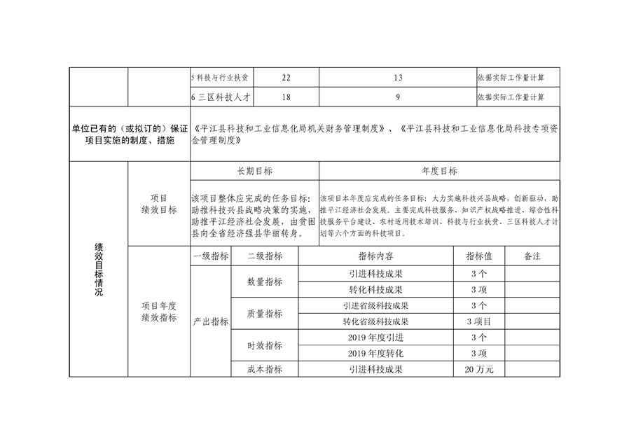 平江区科学技术和工业信息化局最新发展规划概览