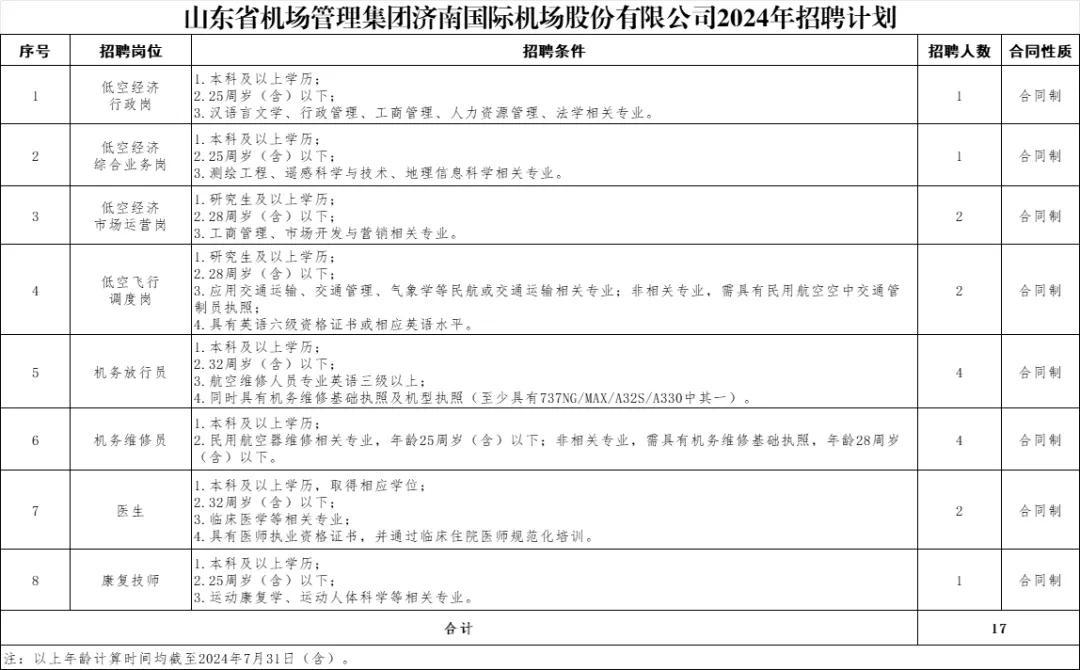 道里区殡葬事业单位人事任命更新，最新动态揭晓