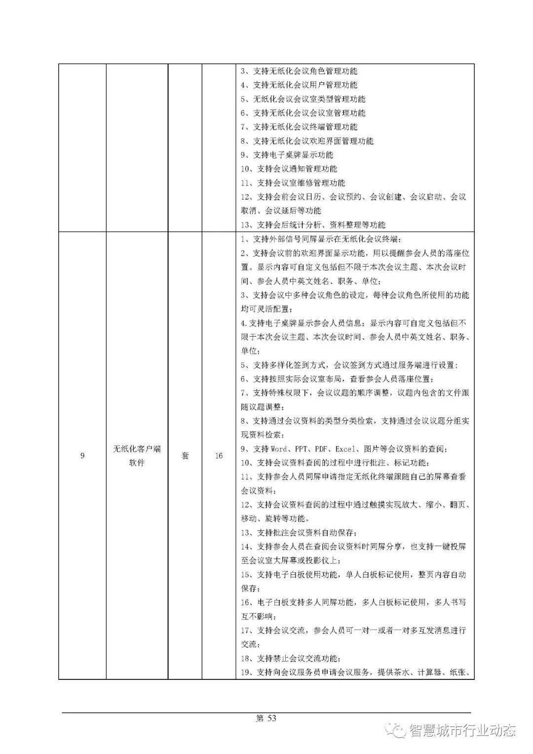 章丘市级托养福利事业单位项目最新进展报告