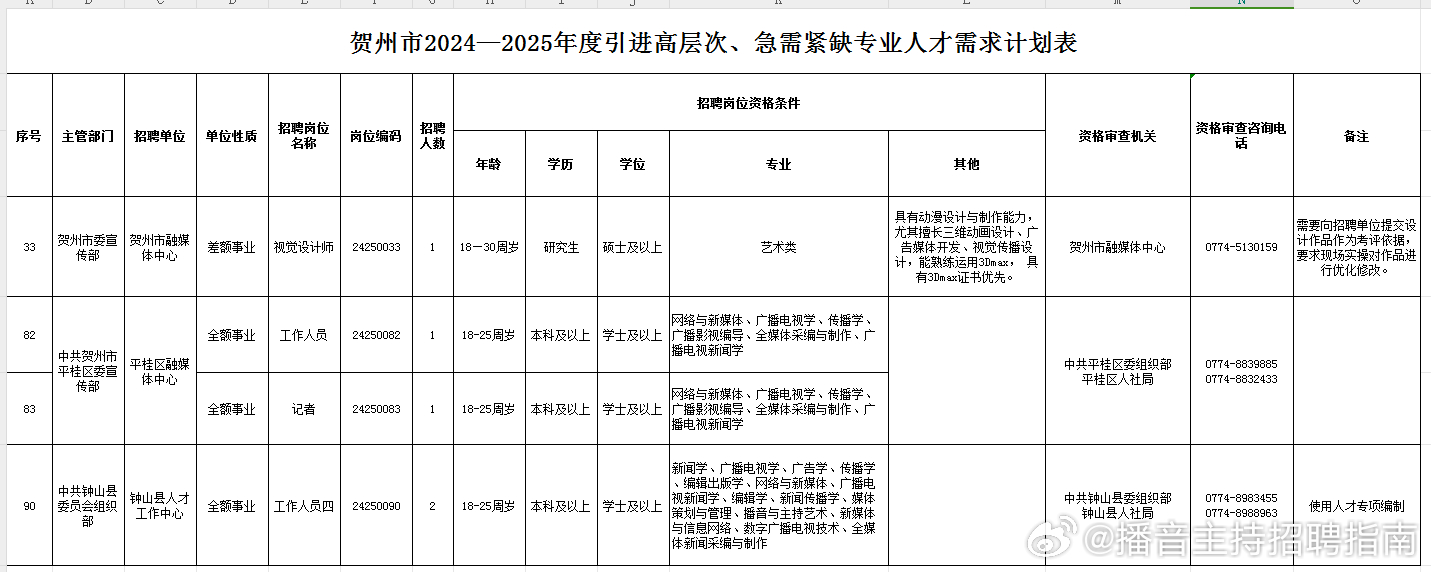 2025年1月30日 第9页