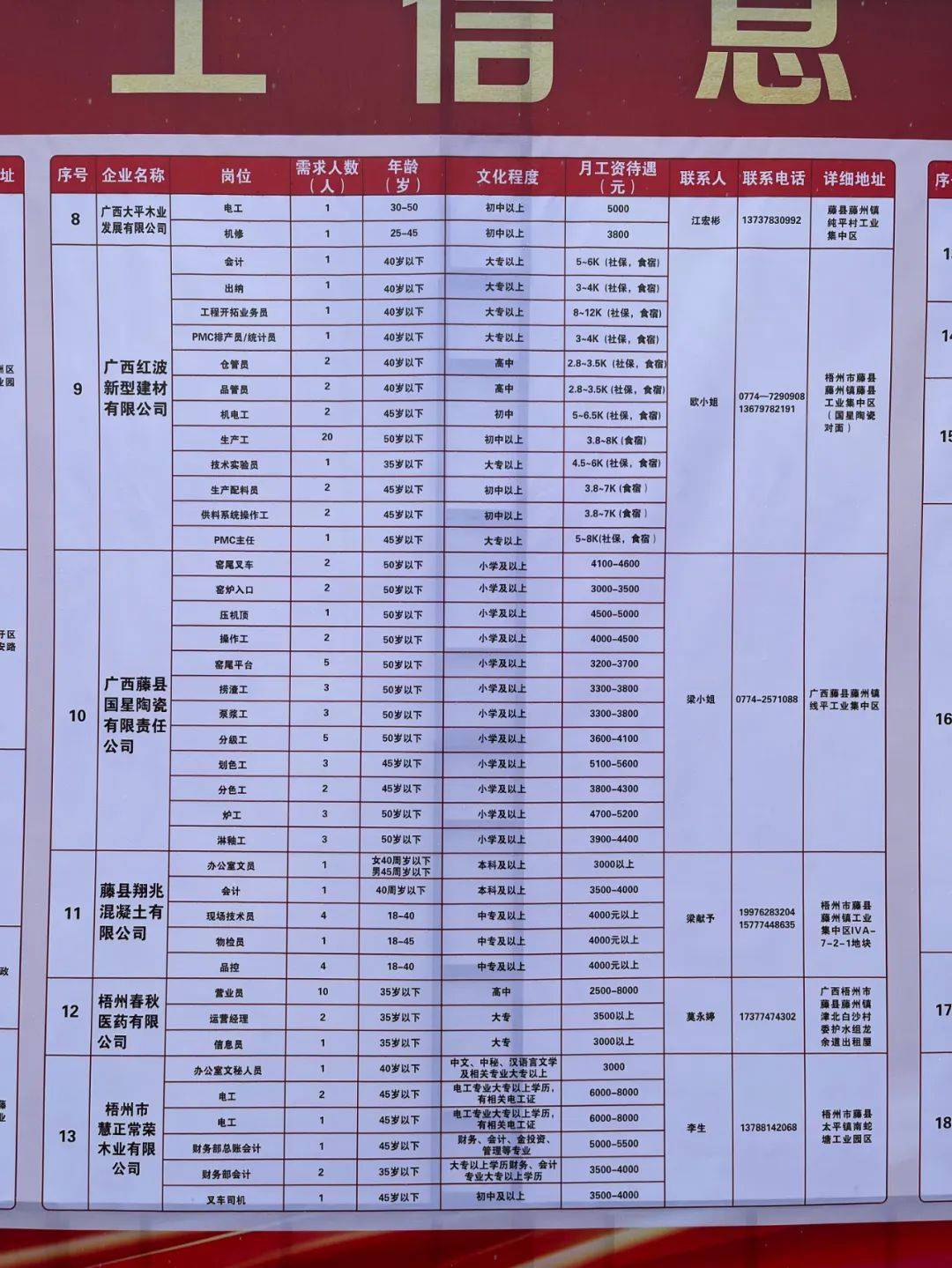 仁化县托养福利事业单位最新招聘概述，县级托养服务岗位信息概览