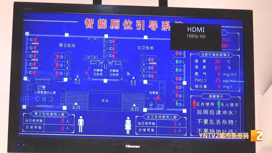 易门县卫生健康局领导团队全新亮相，未来工作展望与期待