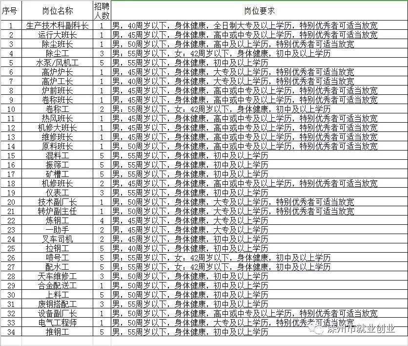 桐乡市级托养福利事业单位最新项目概览