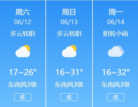 榆林镇最新天气预报通知