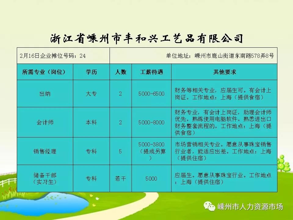 路桥区初中最新招聘信息，影响与启示